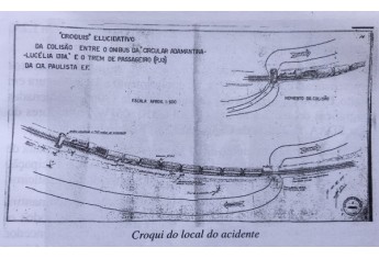 Croqui do local do acidente (Reprodução: Livro Jubileu de Ouro de Adamantina, de Cândido Jorge de Lima).