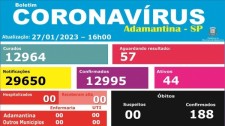 Prefeitura de Adamantina informa dois novos óbitos por Covid-19, os primeiros casos fatais de 2023