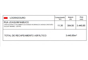 Imagem: Reprodução (Prefeitura de Adamantina)
