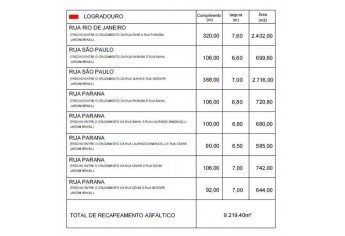 Imagem: Reprodução (Prefeitura de Adamantina)