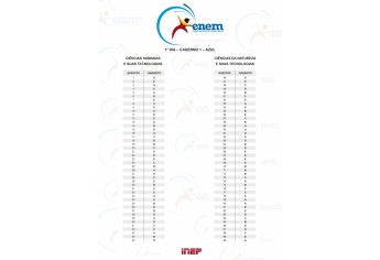 Divulgado gabarito oficial do ENEM