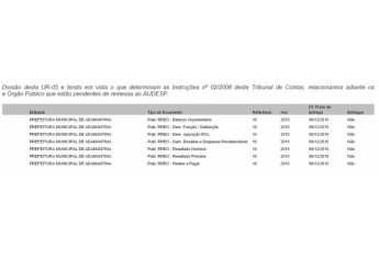 Atrasos na entrega de documentos ao TCE/SP continuam, conforme cobrança do órgão feita nesta semana à Prefeitura (Imagem: Reprodução).