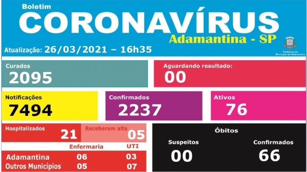 (Divulgação/PMA).