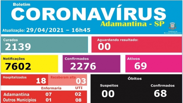 (Divulgação/PMA).