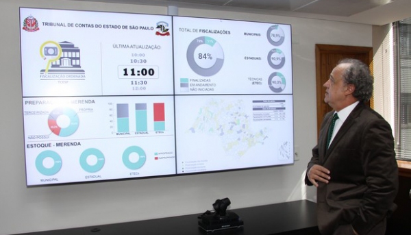 Presidente do TCE/SP, Dimas Ramalho, acompanha em tempo real o andamento da fiscalização nas escolas paulistas (Foto: Tribunal de Contas do Estado de São Paulo).