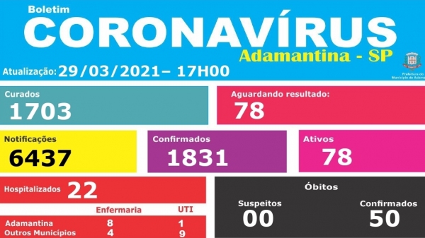 (Divulgação/PMA).