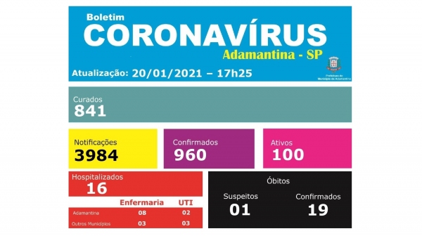 Boletim divulgado nesta quarta-feira (20) pela Prefeitura de Adamantina (Reprodução).
