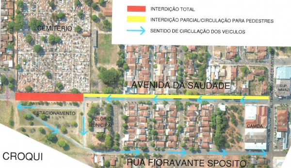 Croqui mostra situação do trânsito na Avenida da Saudade, proximidades do Cemitério Municipal, no feriado de Finados (Arte: Prefeitura de Adamantina).
