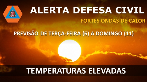 Novo alerta da Defesa Civil vale entre terça-feira (6) e domingo (11), para todo o Estado de São Paulo (Reprodução).