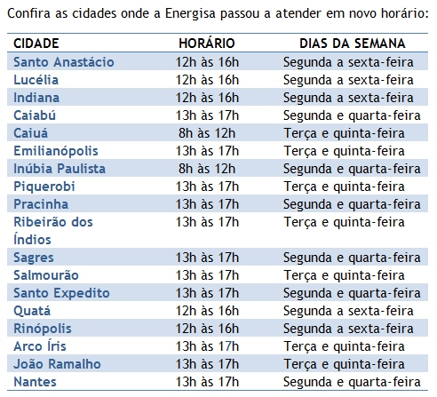 Imagem: Reprodução.