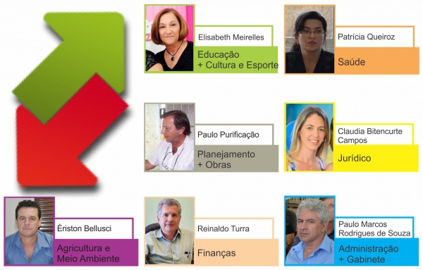 Conheça o secretariado do Dr. Pacheco e as primeiras fusões de secretarias municipais