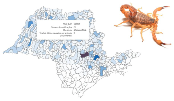 Painel de monitoramento/SES-SP (Reproducao).