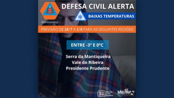 (Reprodução/Defesa Civil SP).