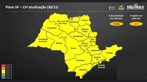 Nova atualização do Plano SP (Divulgação).