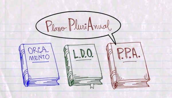 PPA traz programação para o período de 2018 a 2021. Já a LDO orienta a proposta de orçamento para o próximo ano (Imagem: Ilustração).