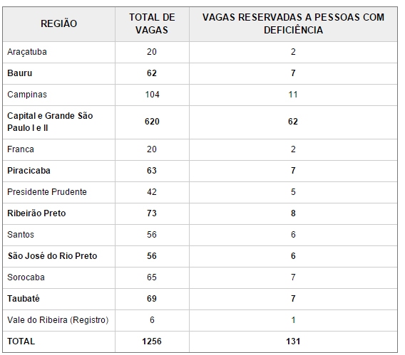 Imagem: Reprodução/MP.