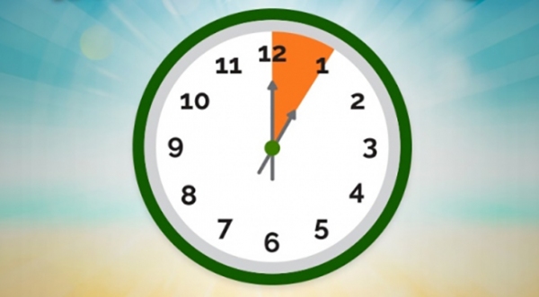 À zero hora do dia 18 de novembro, relógios deverão ser adiantados em uma hora (Ilustração).