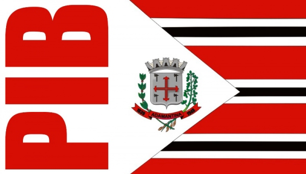 PIB per capita do adamantinense é de R$ 25 mil/ano, diz IBGE