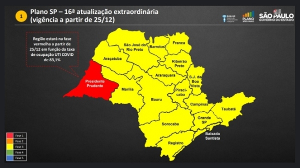 Nova atualização do Plano SP, que passa a vigorar em 25 de dezembro (Divulgação/GovSP).