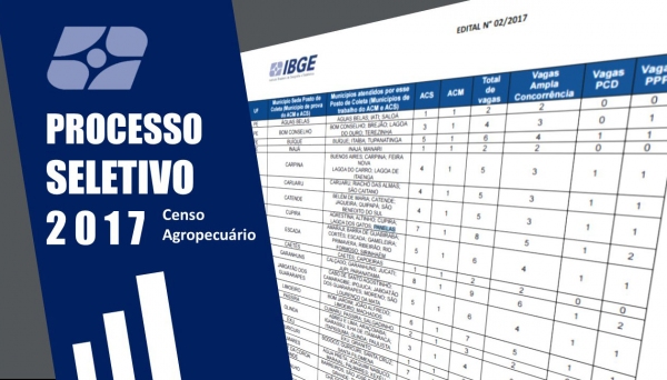 IBGE abre processo seletivo para Censo Agropecuário com 35 vagas na região de Adamantina