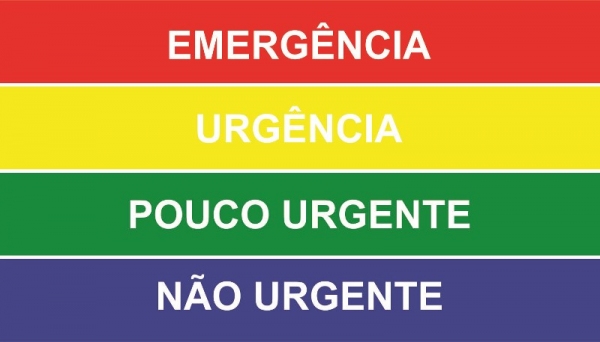Pronto Socorro adota atendimento pautado no acolhimento com classificação de risco