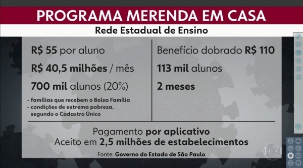 Pagamento será feito por meio do aplicativo PicPay, que pode ser usado em qualquer smartphone (Reprodução/TV Globo).