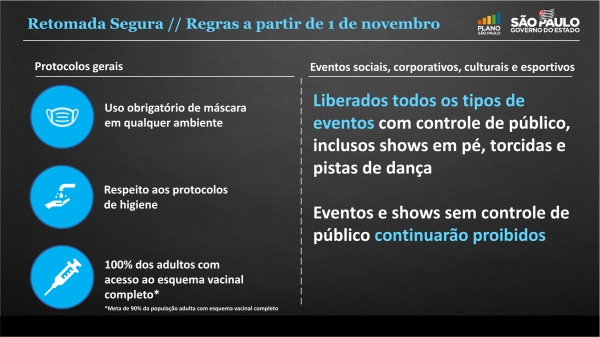 (Divulgação/GovSP).