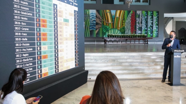 Secretário de Desenvolvimento Regional Marco Vinholi apresenta atualização do Plano SP (Imprensa/SDR).