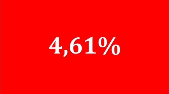 Câmara vota em sessão extraordinária reajuste de 4,61% ao funcionalismo da Prefeitura e UniFAI