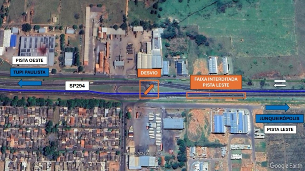 Local das obras (Eixo SP).