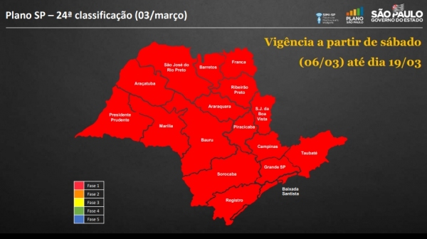 (Reprodução/Governo de SP).