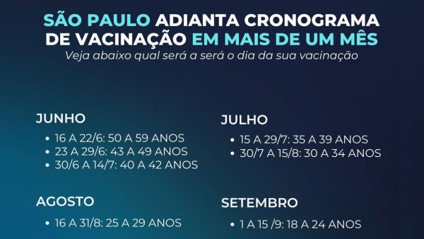 (Divulgação/GovSP).