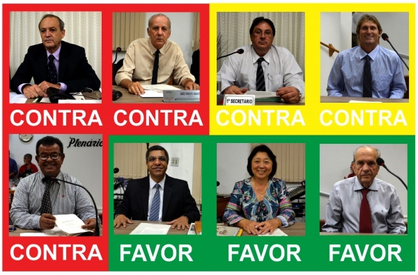 Vereadores mudam voto e Câmara rejeita reajustes de IPTU e iluminação pública